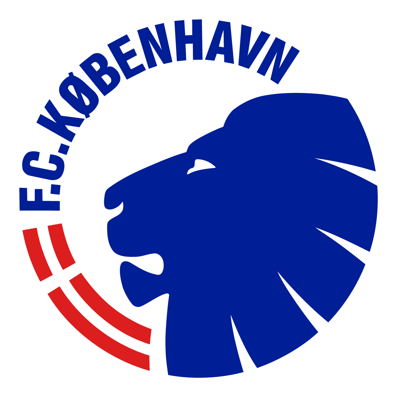 FC Kodaň